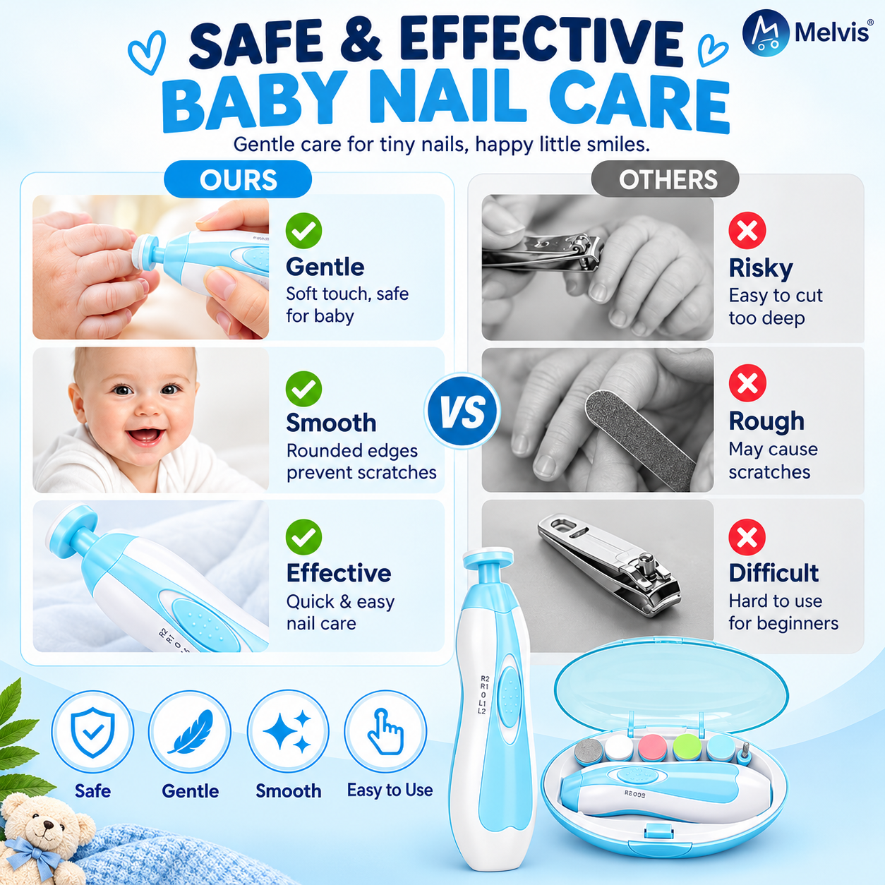 👶 Electric Baby Nail Trimmer