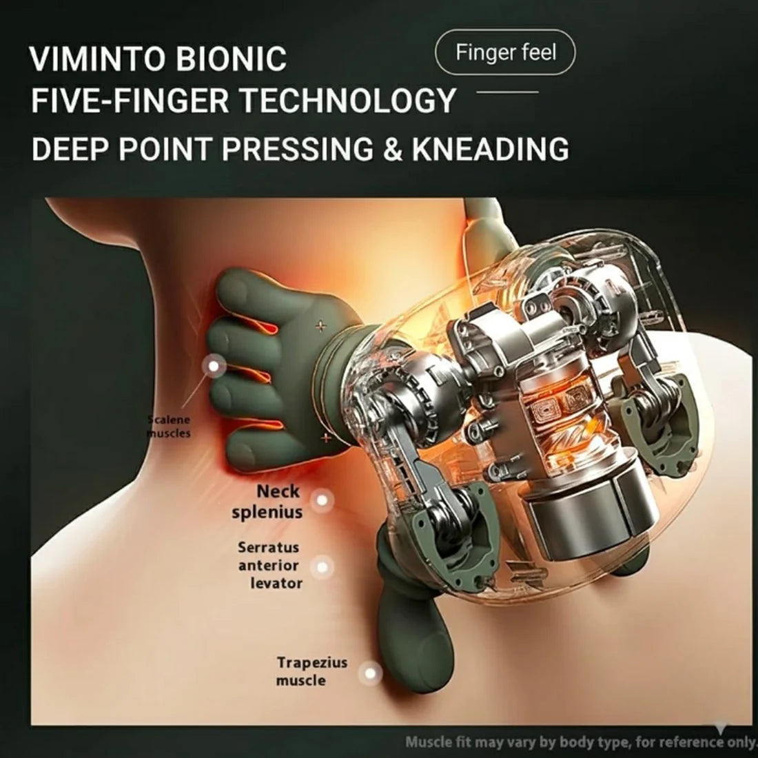 Wireless 4D Neck & Back Massager with Heat Therapy